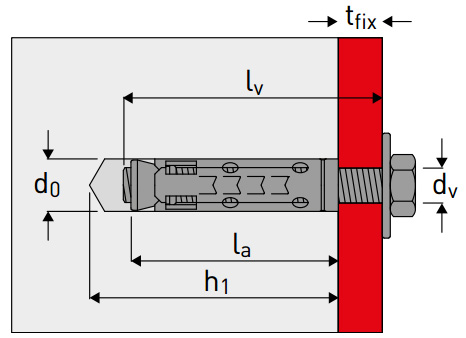 Elematic Tipla Sidro Anker
