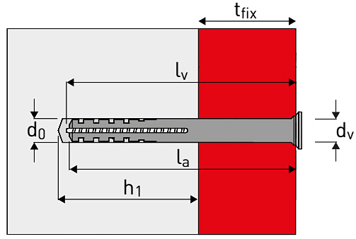 ELEMATIC APR/V produzena tipla