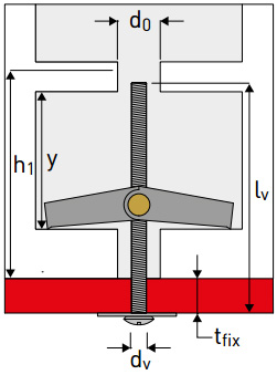 Elematic ETAF V tipla za ispune