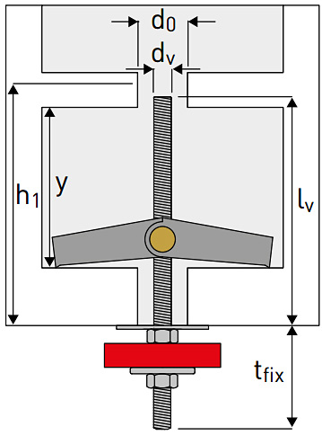 Elematic ETAF DD tipla za ispune
