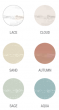 AQUALUX Shabby Chic - AQUA 0,75l