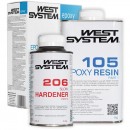 WS A PACK 206